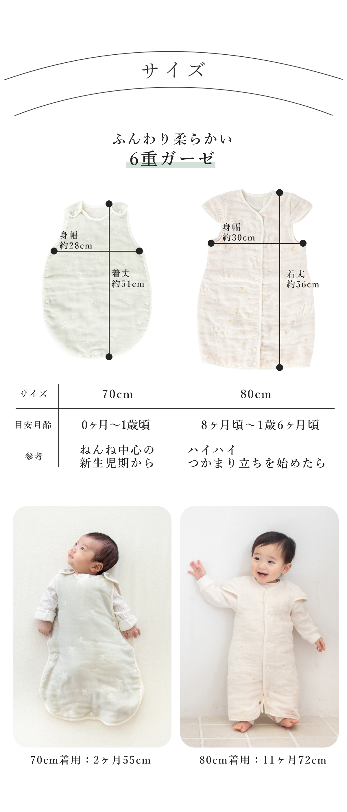 6重ガーゼサイズ