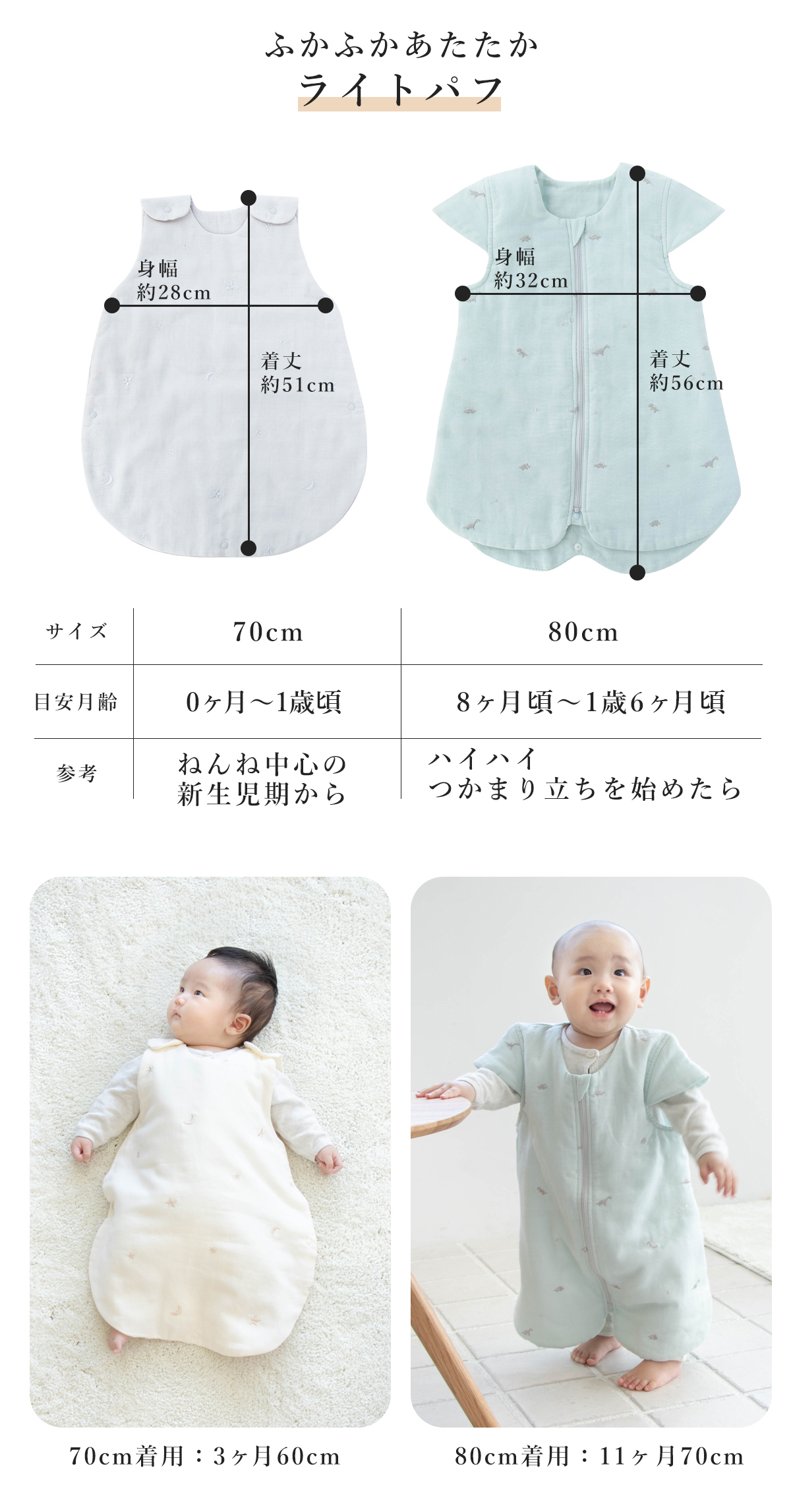 ライトパフサイズ