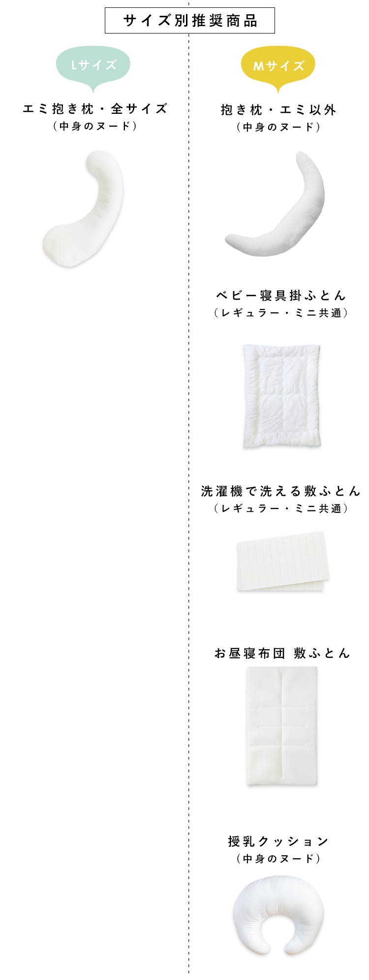 おすすめのサイズ