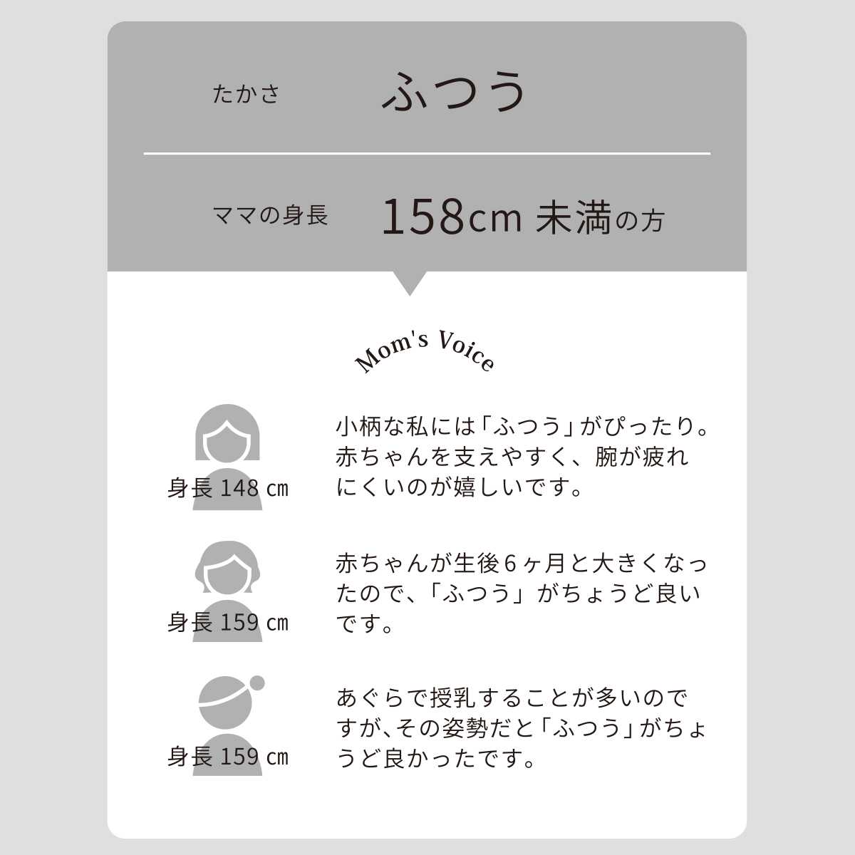 たかさふつう