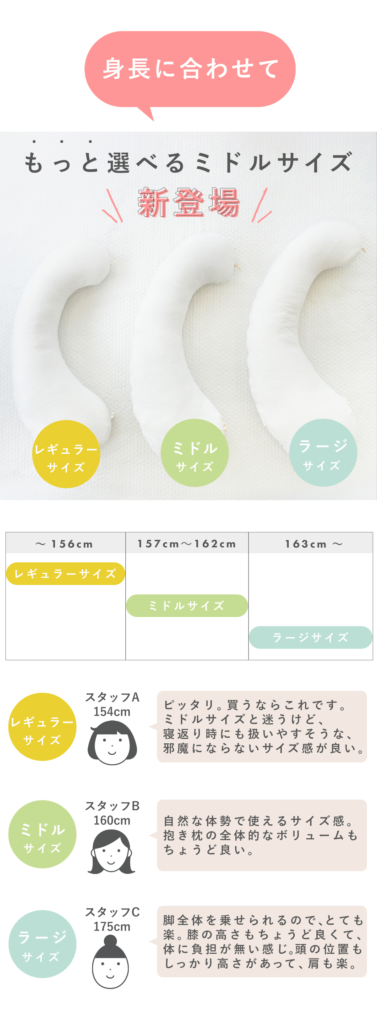 3つのサイズ