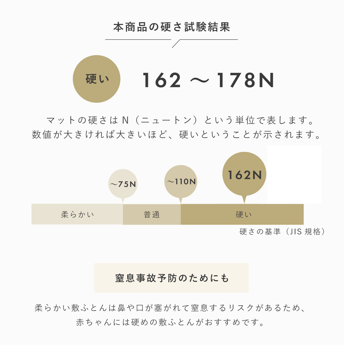 敷ふとんのおすすめポイント