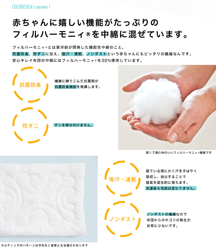 内容