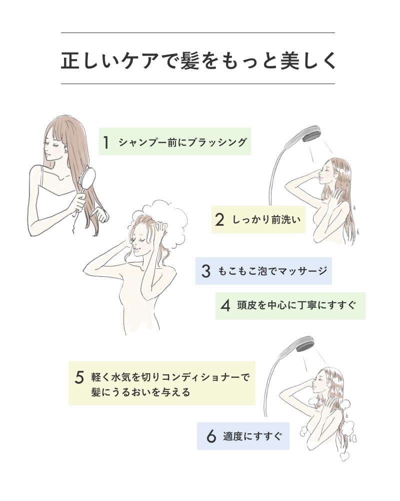 バオバブ バオバブオイル アミノ酸 エイジング ケアオイル