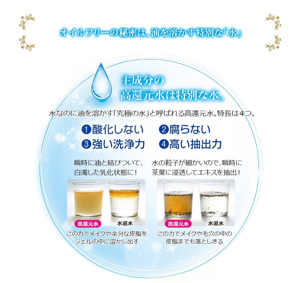 イリアールクレンジング詰め替え×２ iLiR（イリアール）クレンジングジェル400g (詰め替え用