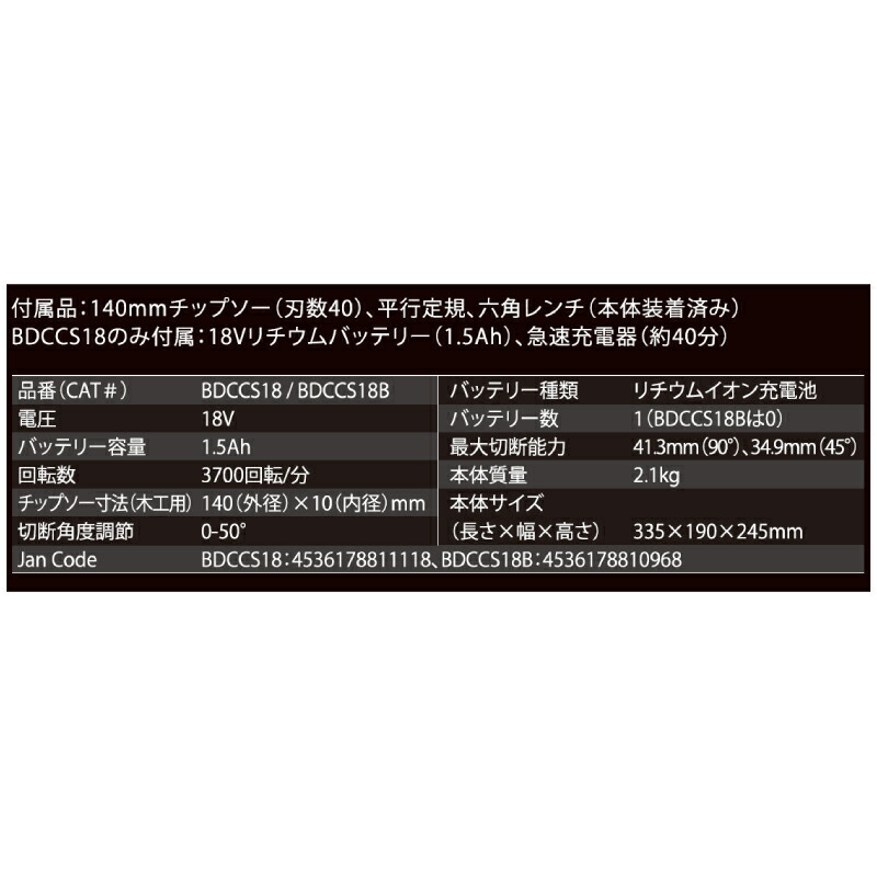 ブラック・アンド・デッカー(BLACK+DEC...の詳細画像3