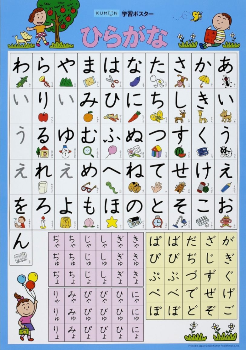 全商品ポイント5倍】7枚セット KUMON 学習ポスター 丈夫 勉強 学習