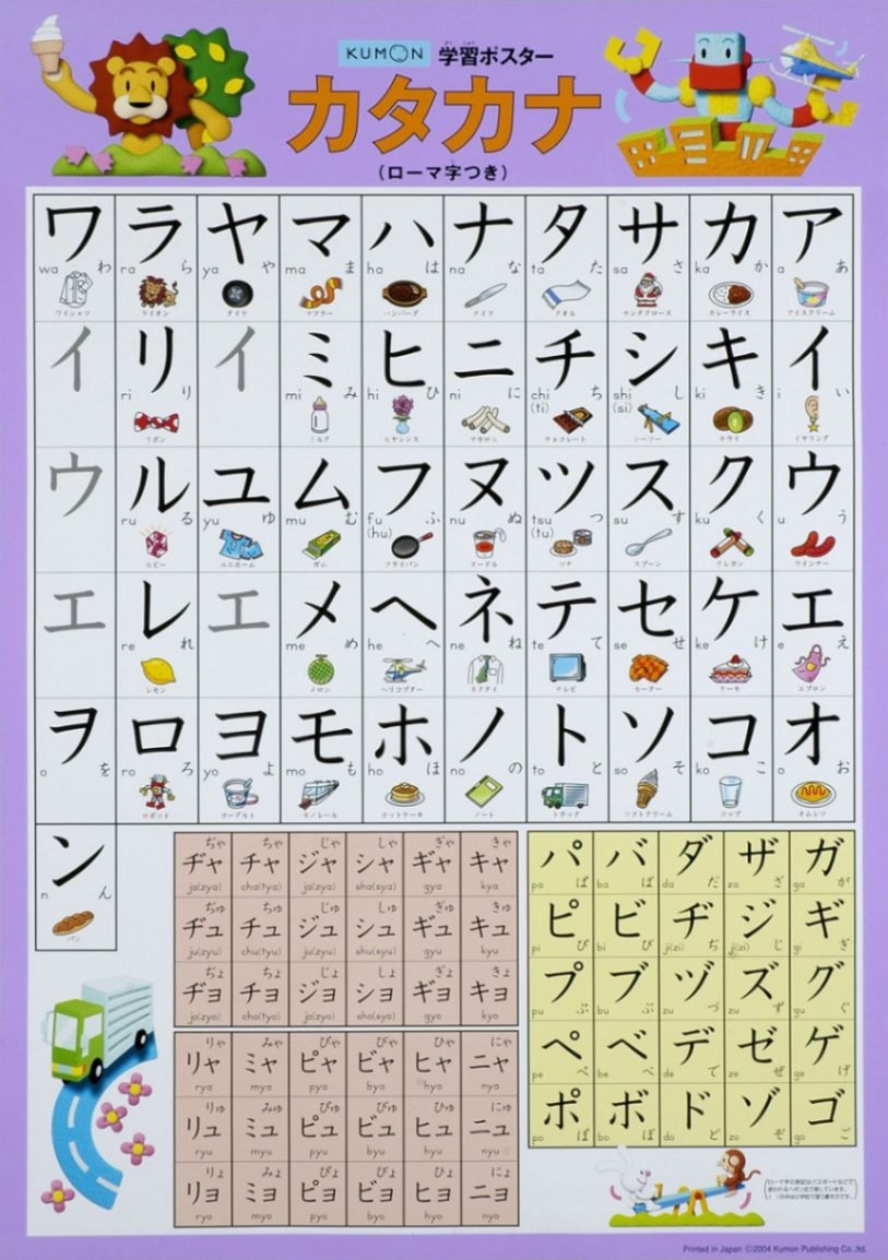 全商品ポイント5倍】7枚セット KUMON 学習ポスター 丈夫 勉強 学習