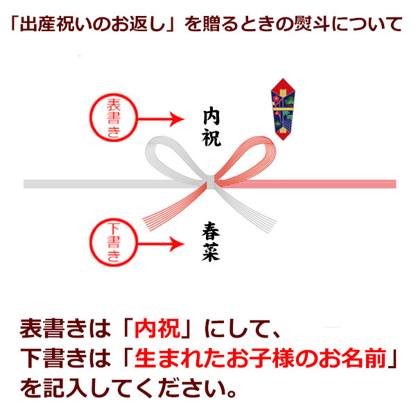 出産内祝い お返し 内祝い Nette Platte お祝い返し お菓子 名前入り 希少糖入り 名入れバウムクーヘン23P C2205-557N  約15営業日でお届け :C2205-557N:出産祝い名入れギフトのココロコ - 通販 - Yahoo!ショッピング