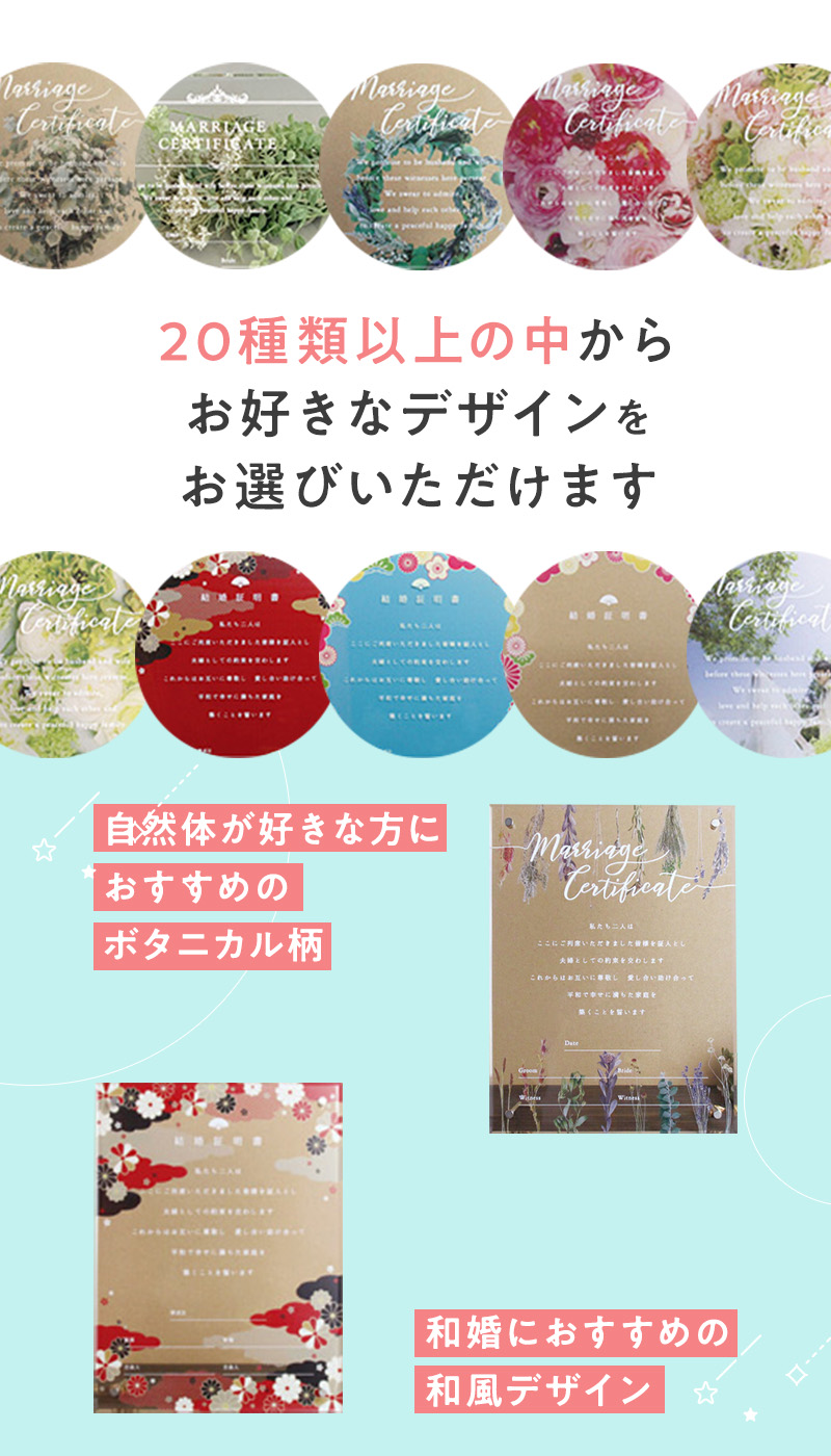 アクリル証明書