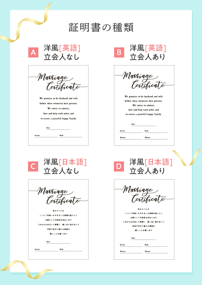 アクリル証明書
