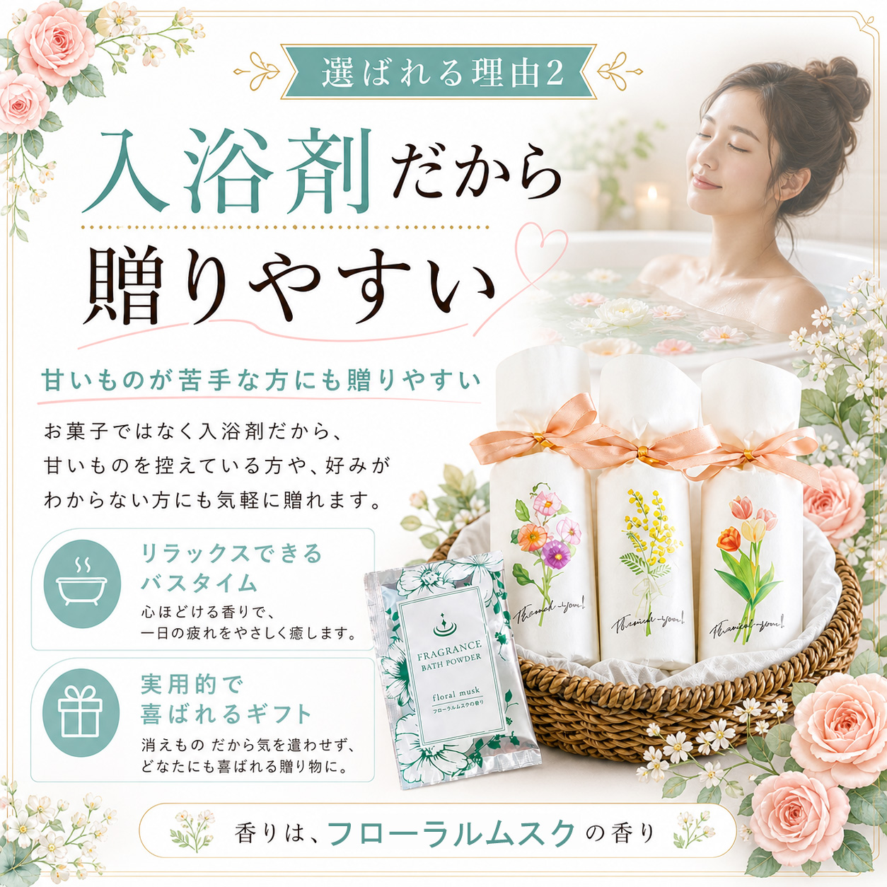 商品説明