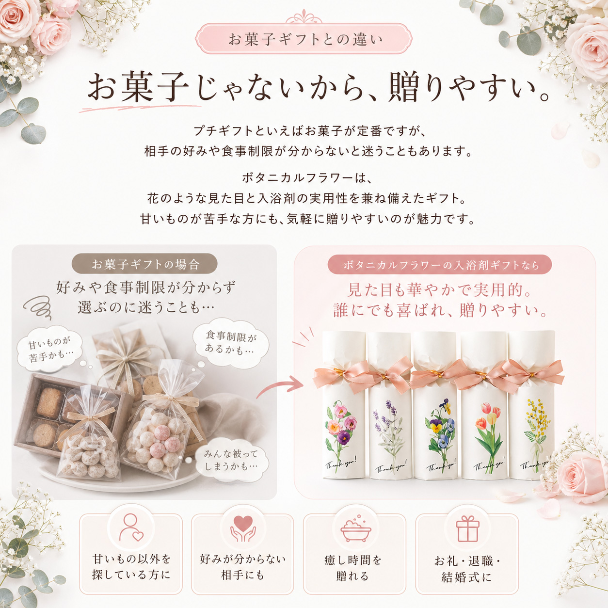 プチギフト 