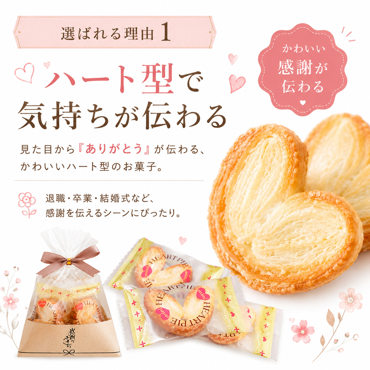 ポイント1
