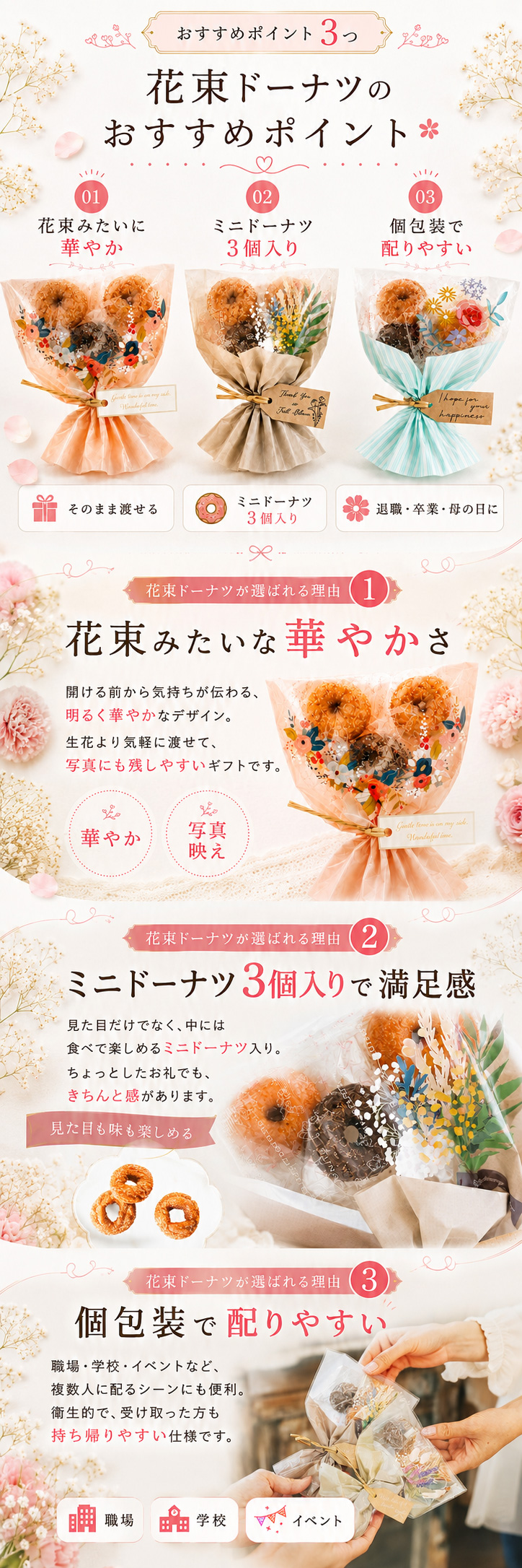 おすすめポイント
