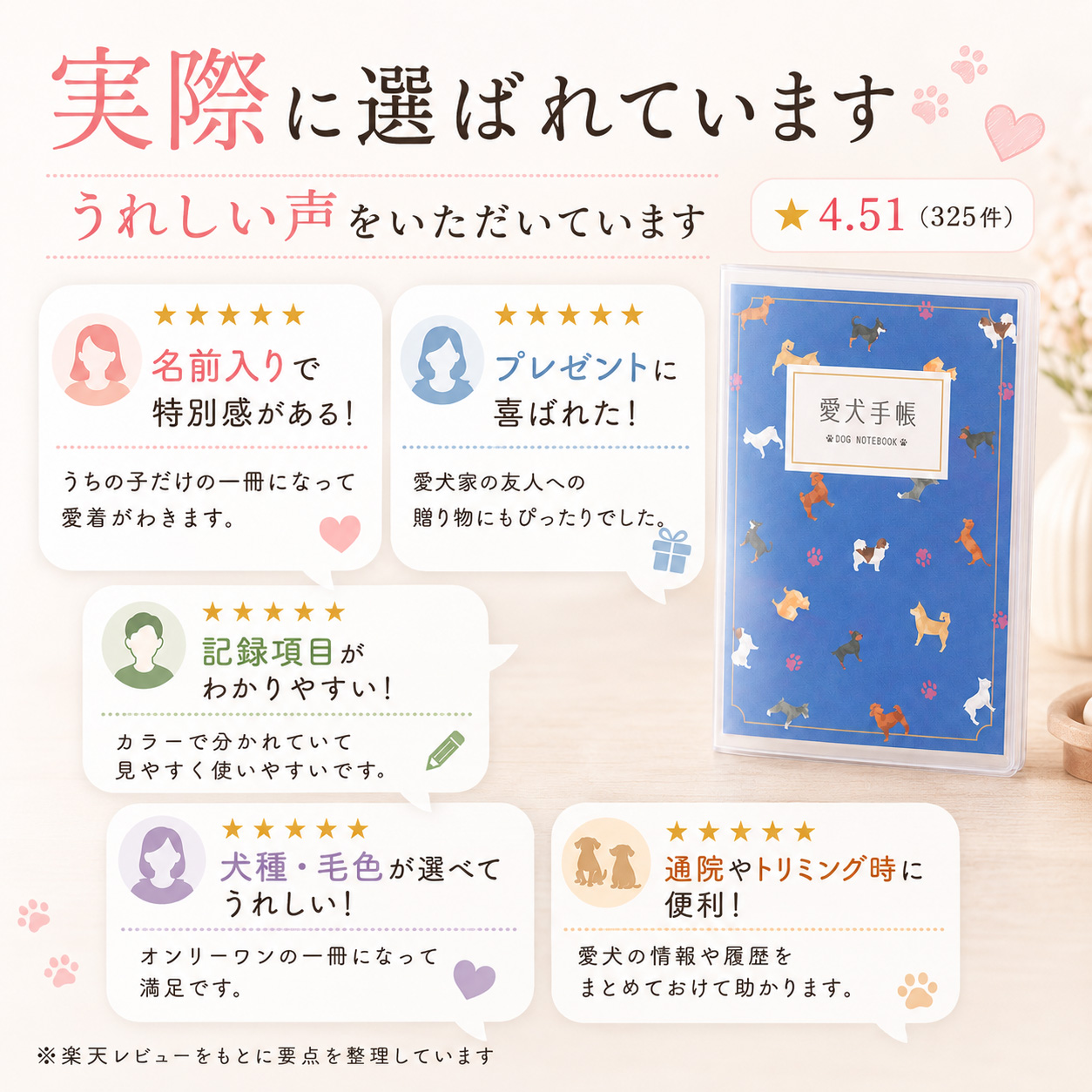 みんなに喜ばれている愛犬手帳 クチコミ レビュー