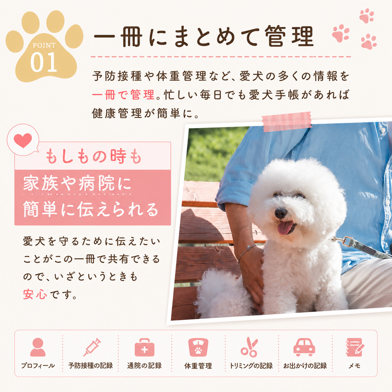 ポイント1
