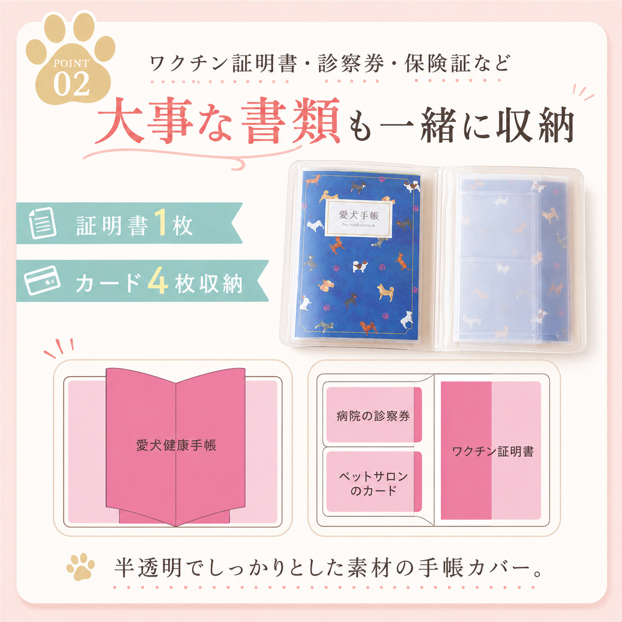 ポイント2