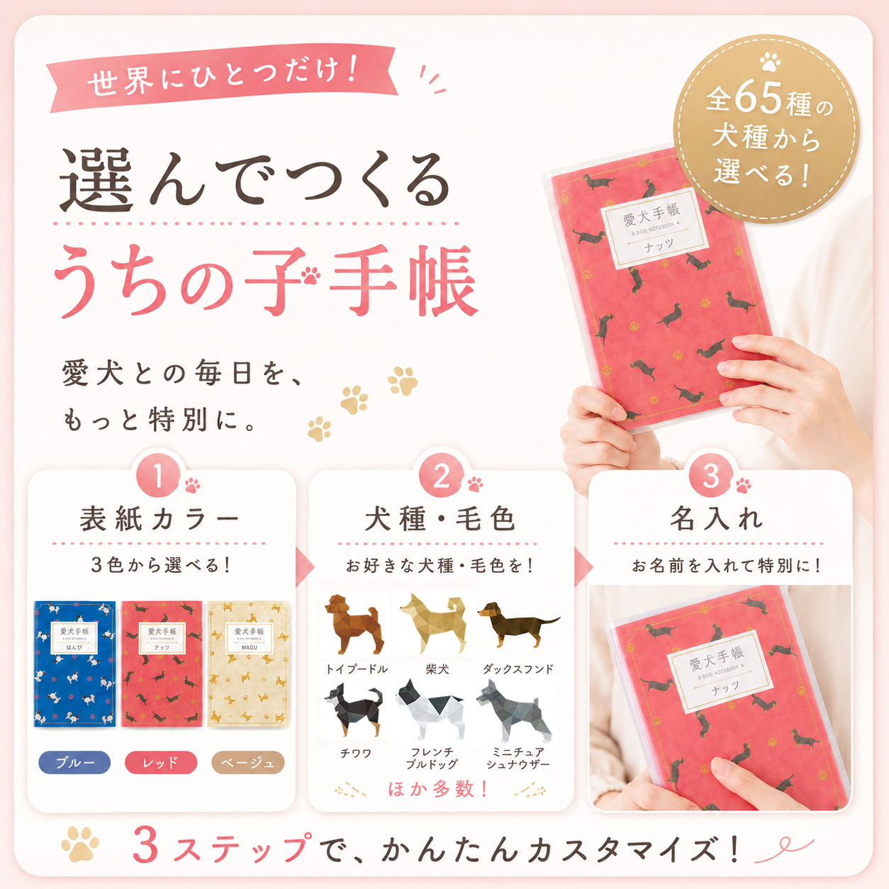 ポイント3