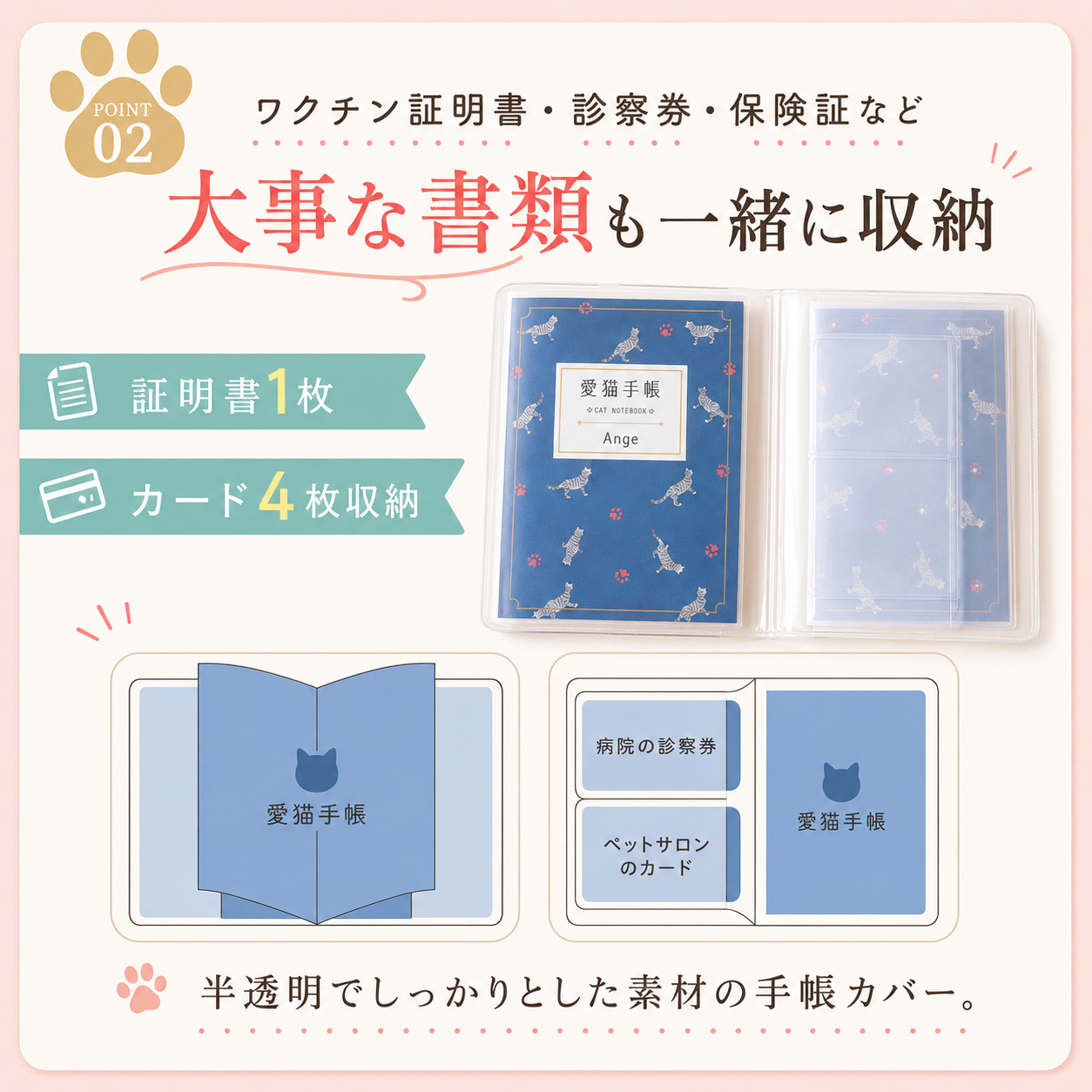 ポイント2