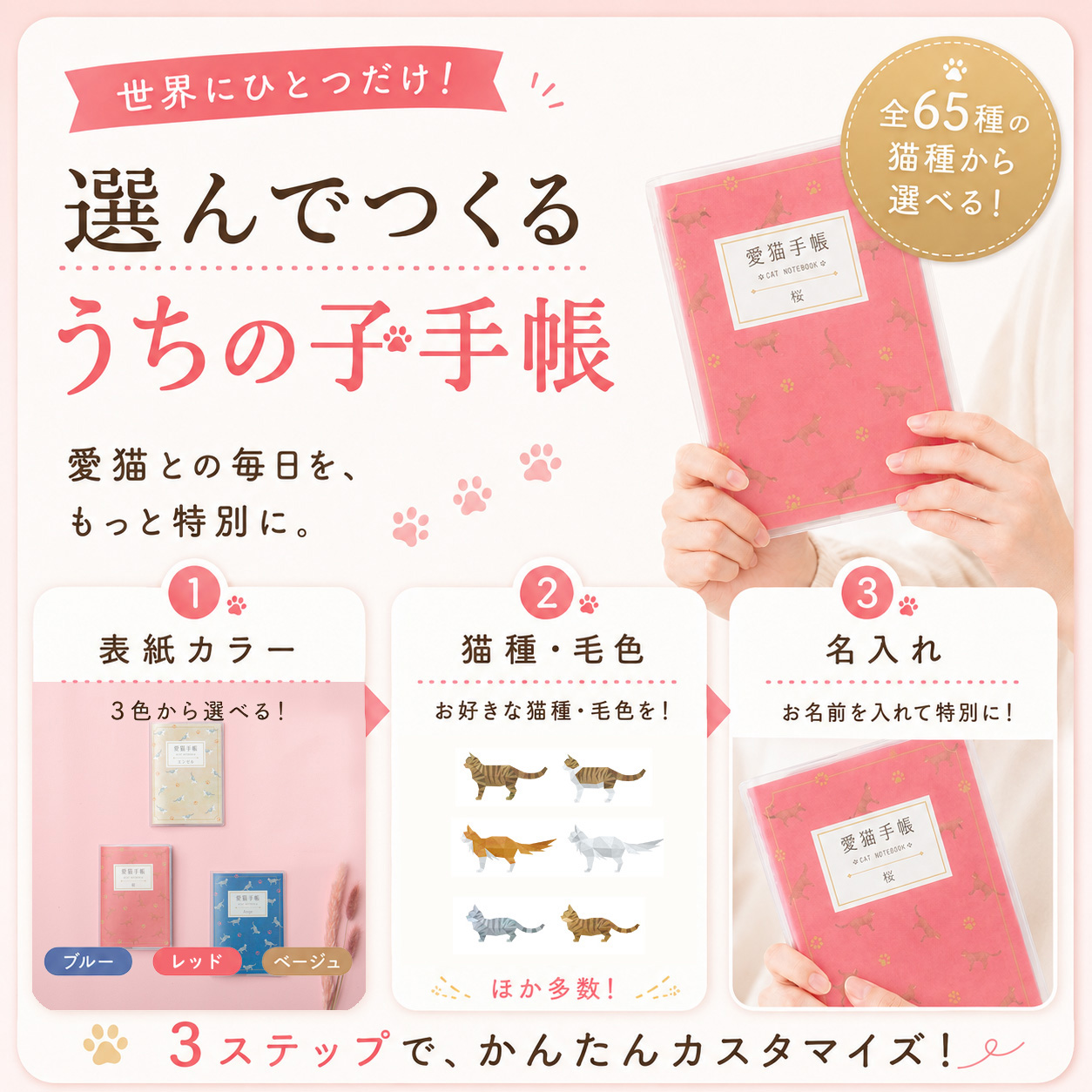 ポイント3