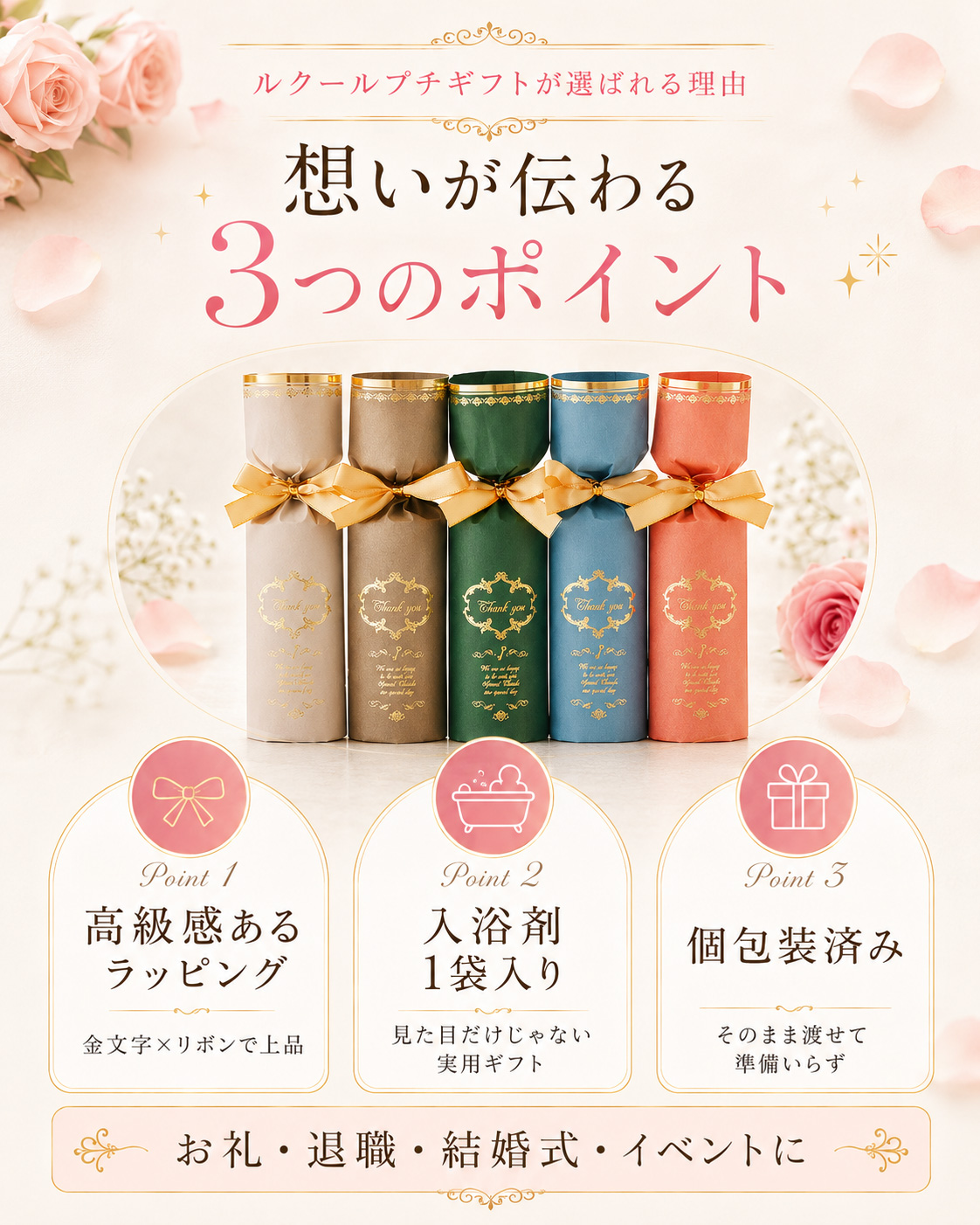 3つのポイント