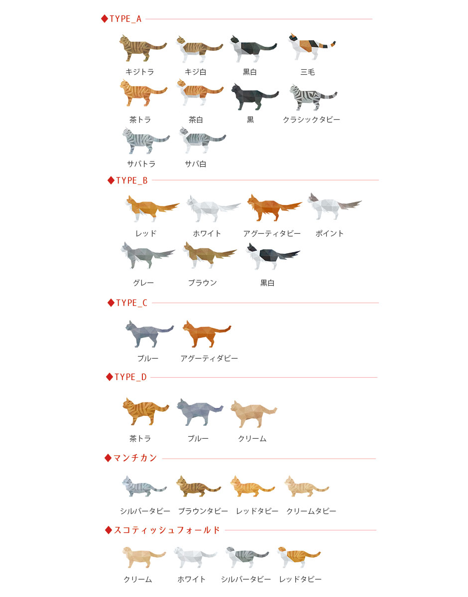 名入れ承ります。猫の猫種をお選びください。