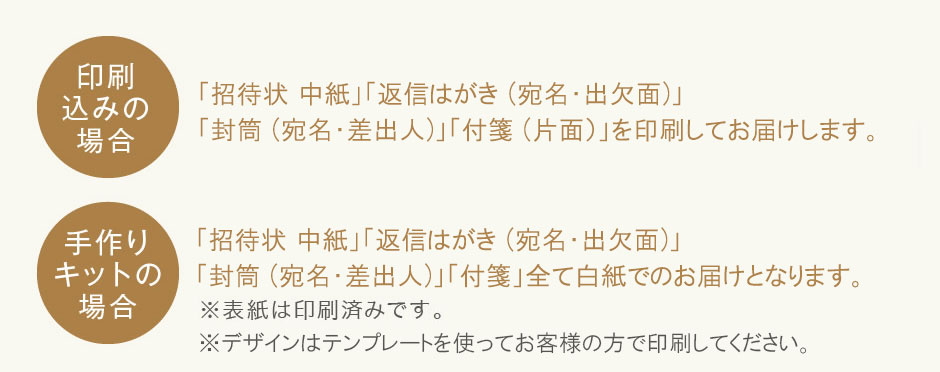 手作りキット 印刷込み