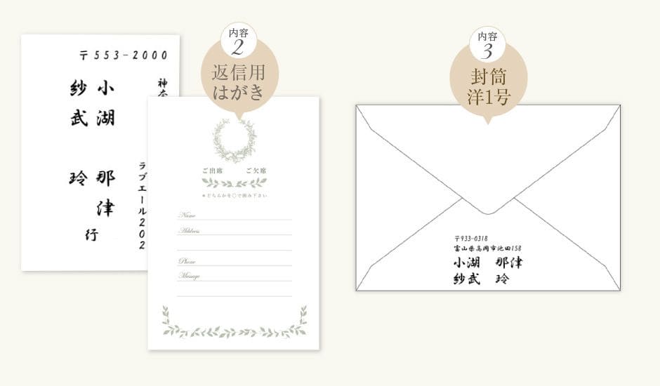 2.返信用はがき、3.封筒洋1号