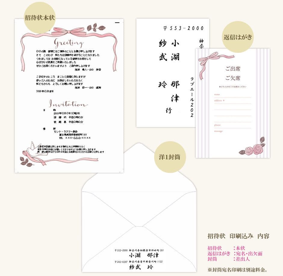 印刷内容