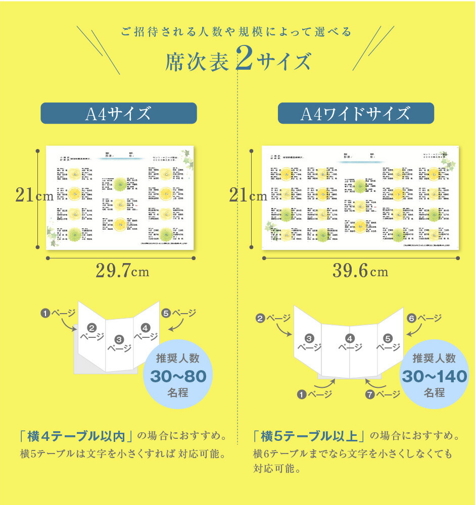 A4とA4ワイド