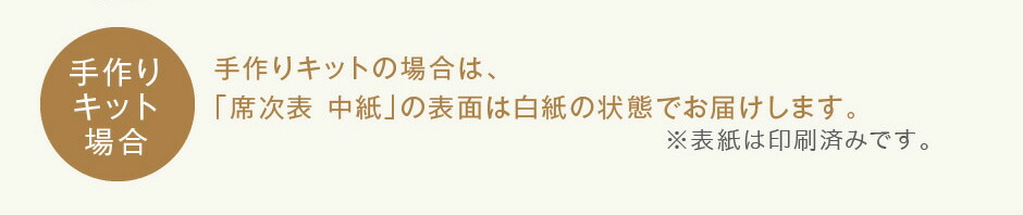 印刷込みと手作りキットがあります