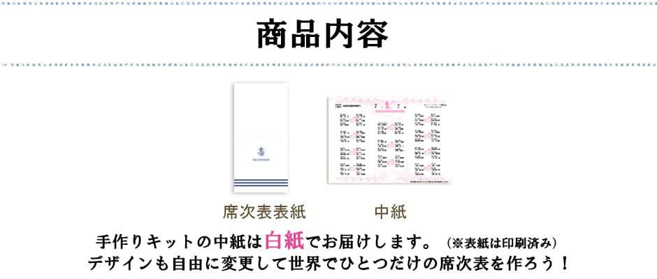商品内容