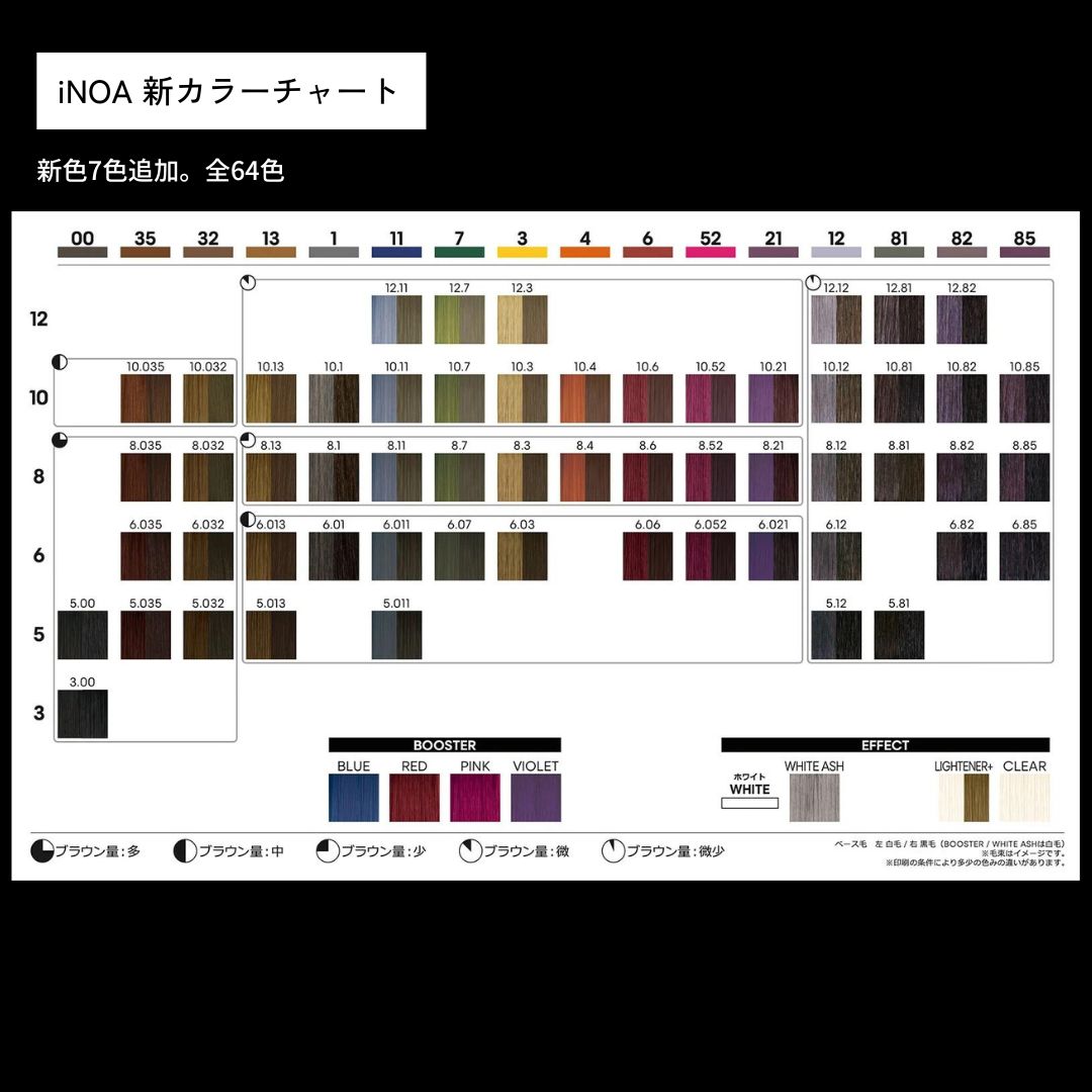 楽天市場】白髪染め ロレアル イノア オキシ 1リットル セット