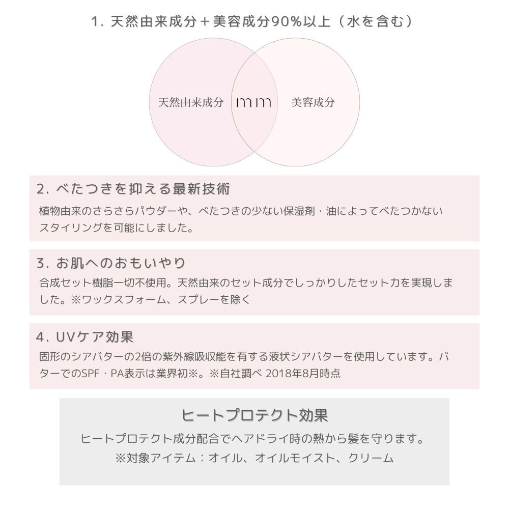 mm（ミリ） オイルモイスト 100ml ヘアオイル ヘアケア 正規品 サロン