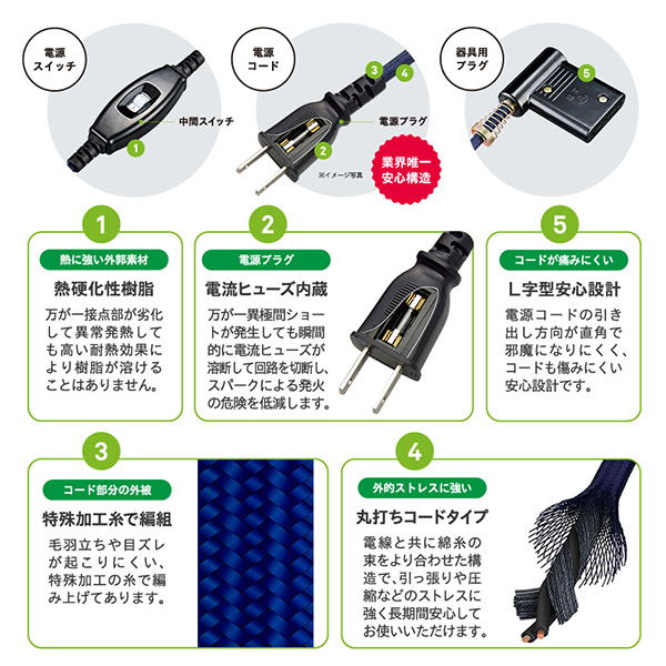 ⭐︎mapo⭐︎木目調電気こたつ※直接受け渡し品(配送の場合は料金変わります) こたつコード（メトロ電気工業）のおすすめ人気商品一覧 通販 - Yahoo