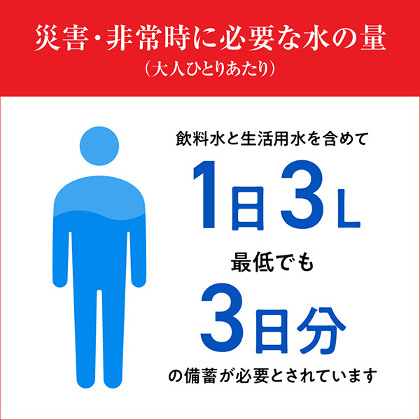 i・ライフソリューションズ リセットタイム 計...の詳細画像5