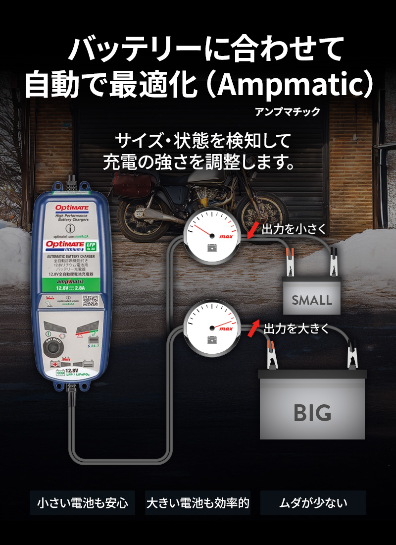 あすつく) TecMATE(テックメイト):バッテリー充電器 New OptiMate 4