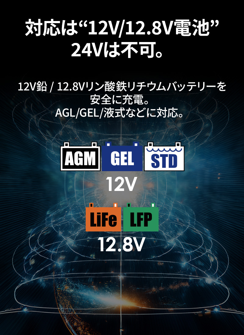 オプティメイト4quadの商品一覧 通販 - Yahoo!ショッピング