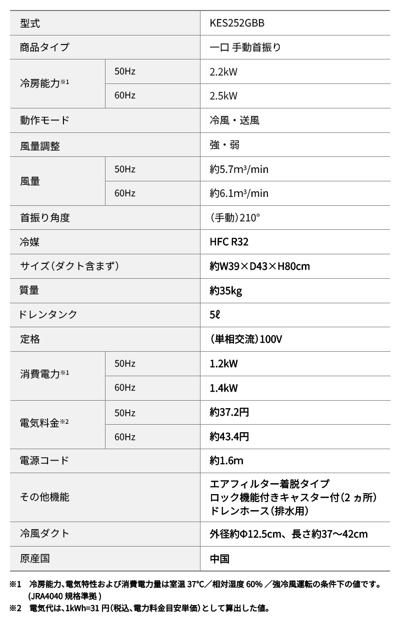 (あすつく) 広電:スポットクーラー 1口 排...の詳細画像5