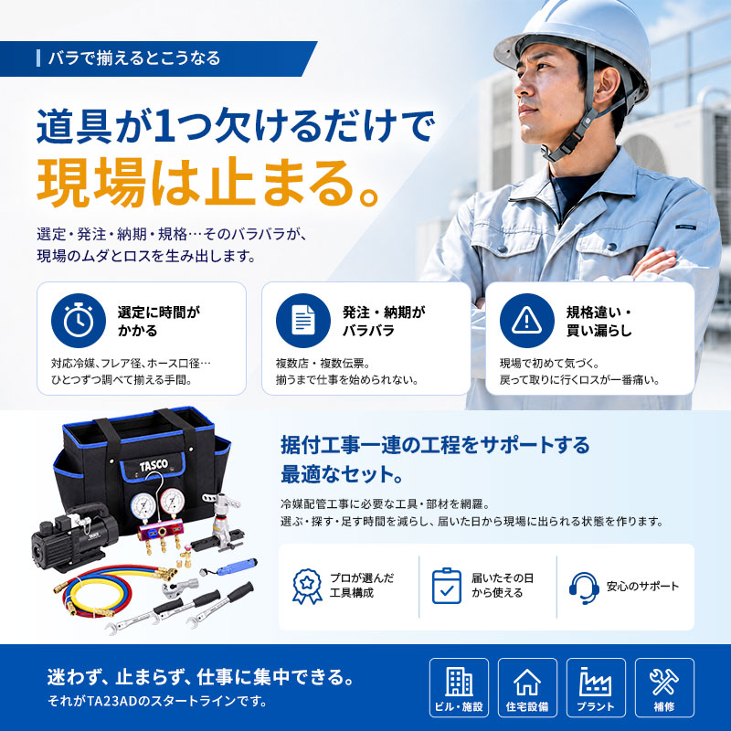 イチネンTASCO (あすつく) (タスコ):エアコン工具セット TA23AD R410A