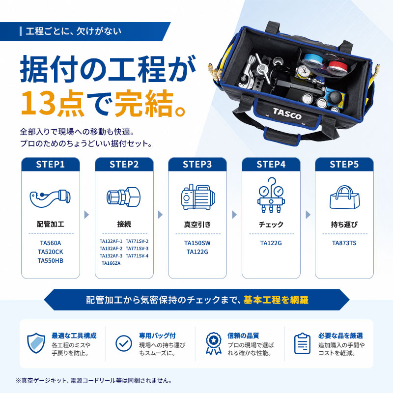 あすつく】イチネンTASCO （タスコ） エアコン工具セット TA23AD
