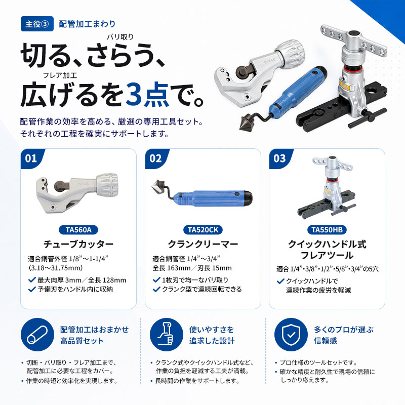 あすつく】イチネンTASCO （タスコ） エアコン工具セット TA23AD