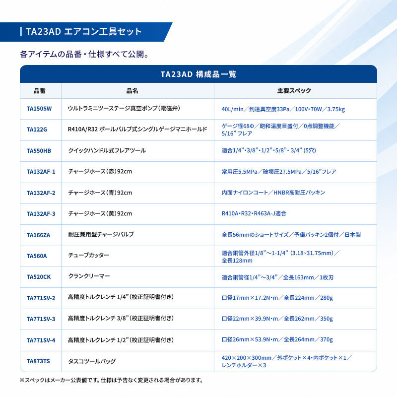 あすつく】イチネンTASCO （タスコ） エアコン工具セット TA23AD