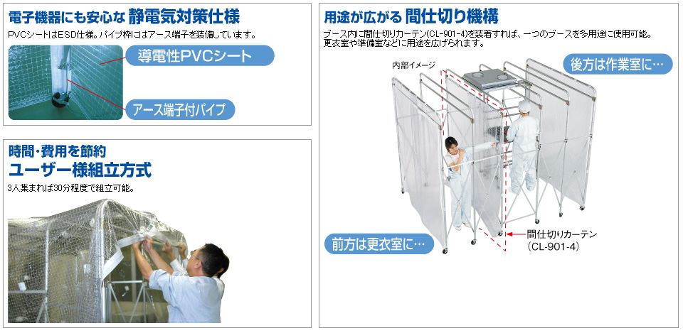 数量は多 ホーザン HOZAN CL-901 CL-901-A用クリーンブース用出入口