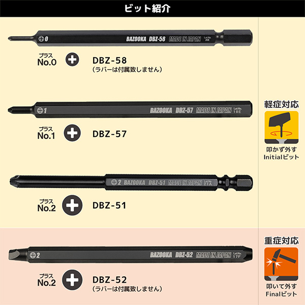ENGINEER（エンジニア） ネジザウルスバズーカ4本セット　 DBZ-22 |  | 03