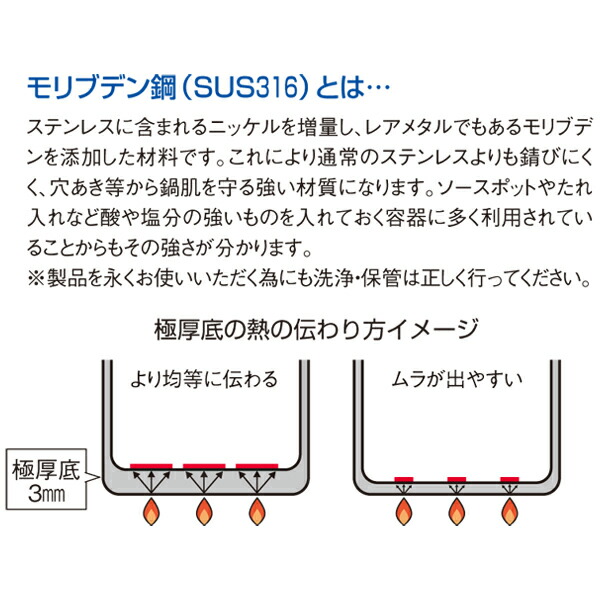 EBM:モリブデンジ2 揚鍋 8559600の画像