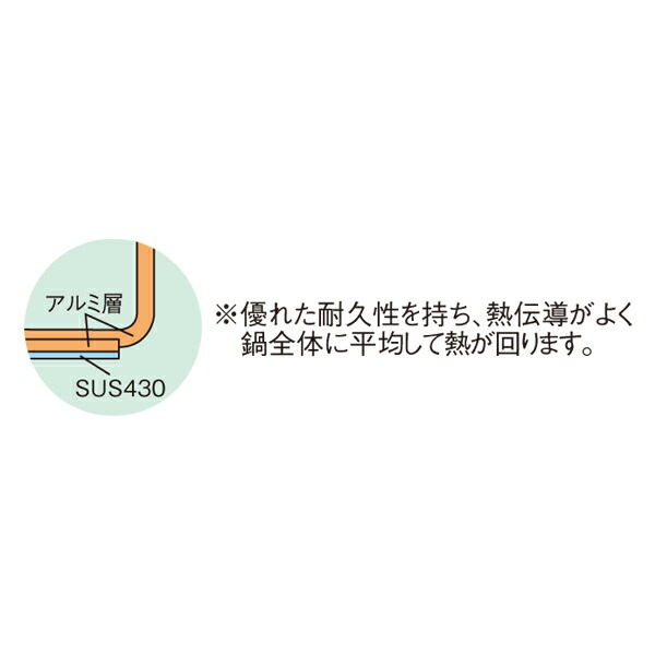 EBM 片手鍋 3012400_1