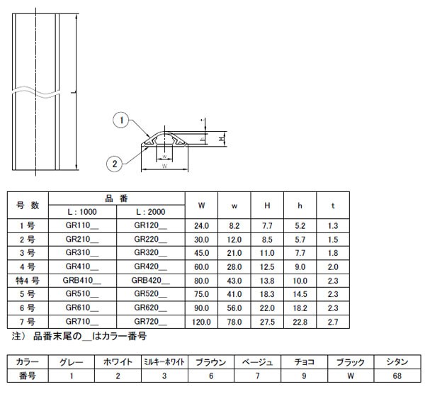 マサル工業:ガードマン2 R2号 (1m) ベージュ GR2107 丈夫で安全