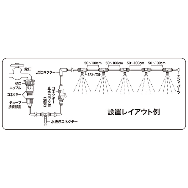 後藤 ミストdeクールシャワー 15m 870419 |  | 09